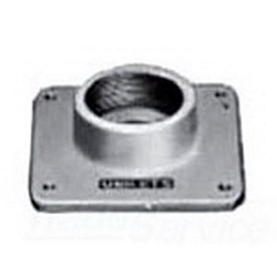 APPLETON RSSK75 UNILET COVER SGL-HUB 3/4
