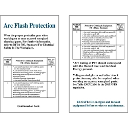 BRADY 102525 ARC FLASH HAZ CAT WALLET CARD 10/P