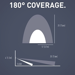 P&S RRW600UTC RADIANT OCC SENS 2-WIRE 600W TRI