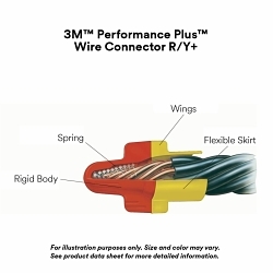 3M DBR/Y-6 BULK DIRECT B URY SPLICE KITS