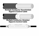 3M 72-N3 SCOTCHCAST INLINE SPLICE KITS 72-N