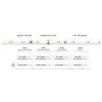 AME-LIGHT STL-WH-33 STD  GRADE TRULUX 24V 4000K 32.8-FT RL W/3 TL-CONKI