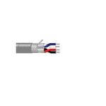 BELDEN 3082A