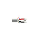 BELDEN 9367 14/1TR TC PVC/PVC SHLD INDUSTRIAL