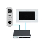 CDVI IP-KIT KIT W/ 1XIP- SDS 1XIP-MON 1XIP-POE4