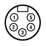 ERICSON 85MRC MINI-SYNC RECEPTACLE MALE STRAIGHT