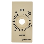 INT-MAT FD15MP PLATE ONLY FOR FD15M