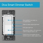 LUTRON DVRF-6L-WH DIVA SMART DIMMER SWITCH FOR